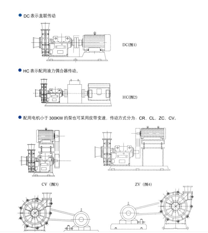 官网渣浆泵