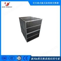 垃圾焚燒用耐高溫不銹鋼換熱芯體