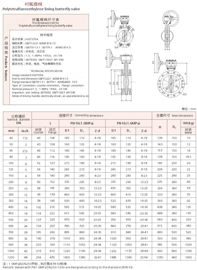 襯氟蝶閥標準（溫州誠泰流體設備有限公司）