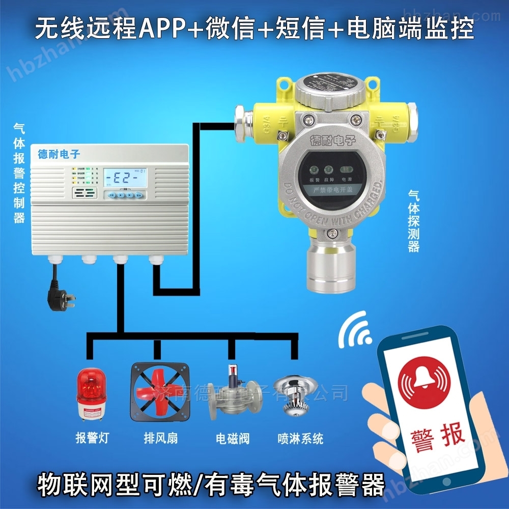 可燃?xì)怏w報(bào)警器