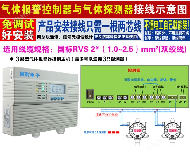 可燃有害氣體報(bào)警器安裝示意圖