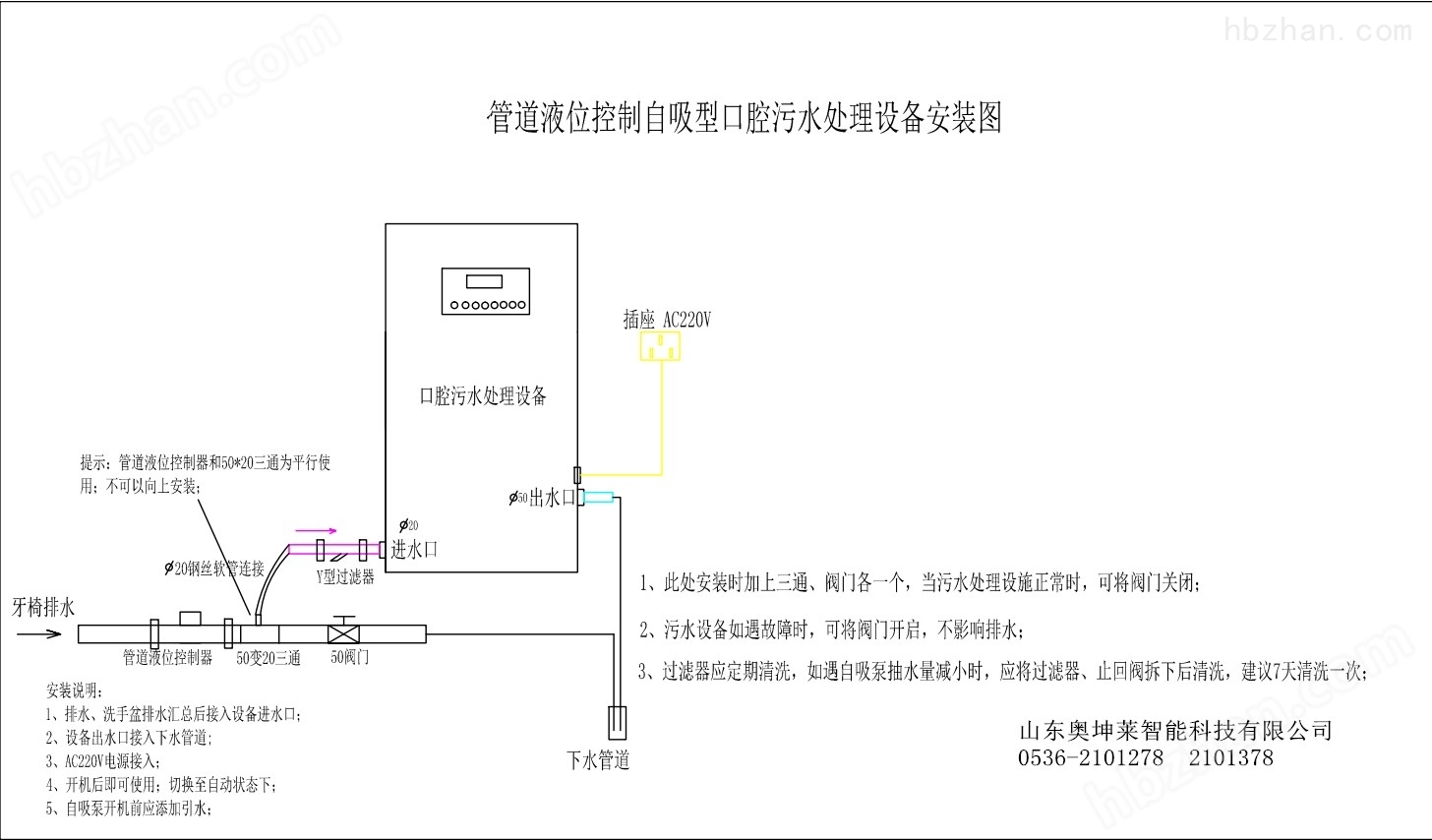 甘孜機構污水處理設備小