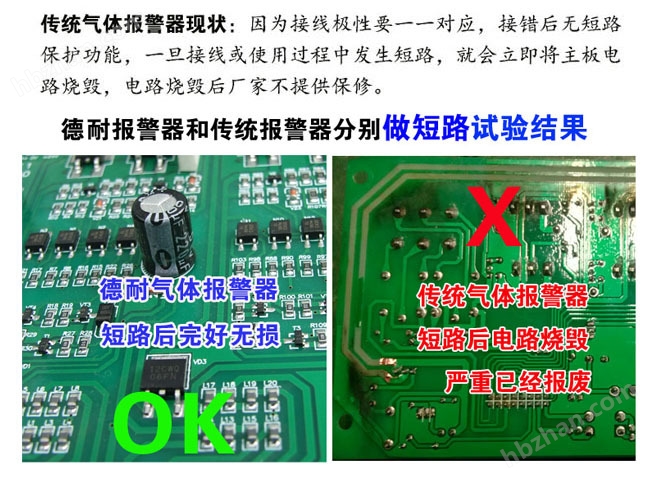 可燃有害氣體報(bào)警器短路測(cè)試
