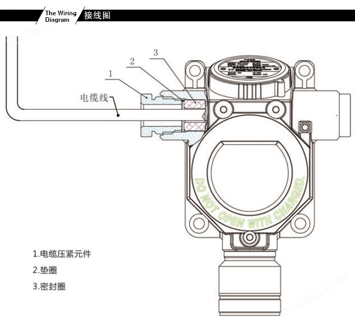 RBT-6000-ZLG型氣體探測(cè)器