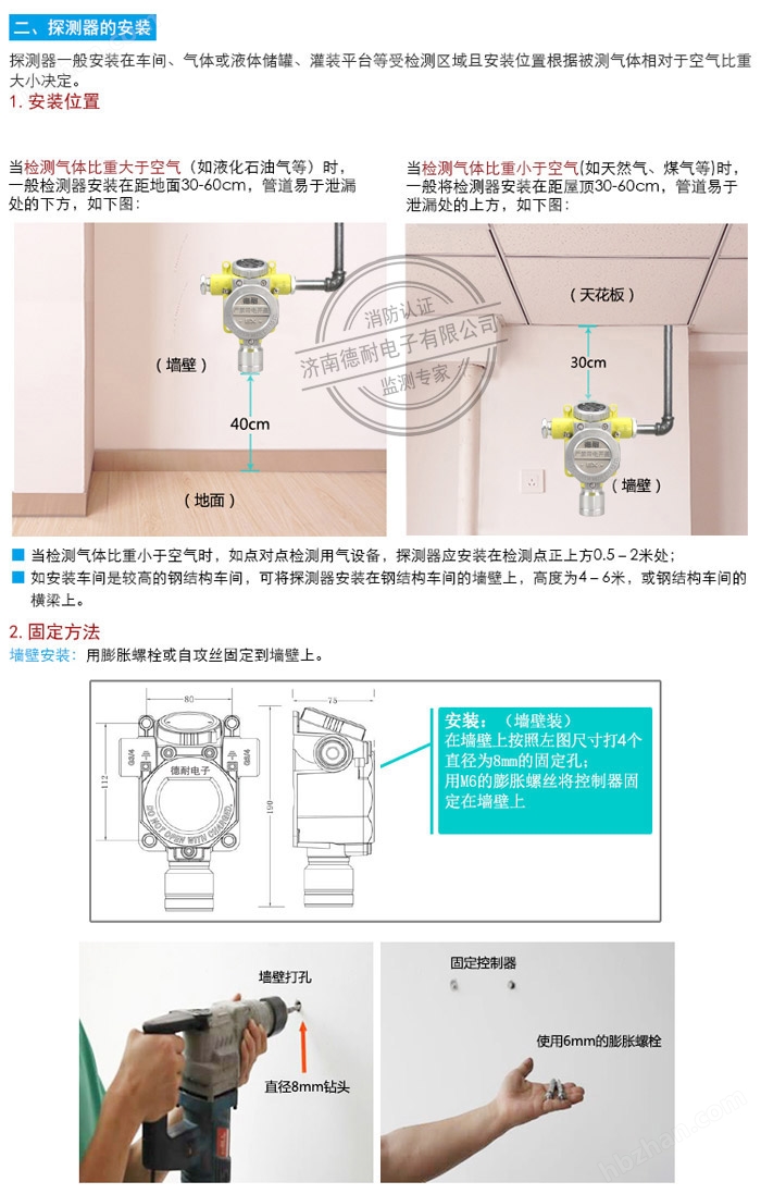 可燃氣體探測器安裝圖