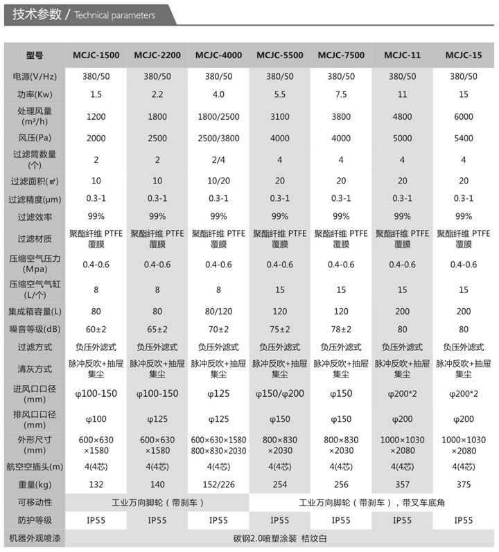 平面磨床集尘机 15kw集尘机 集尘机生产厂家示例图6
