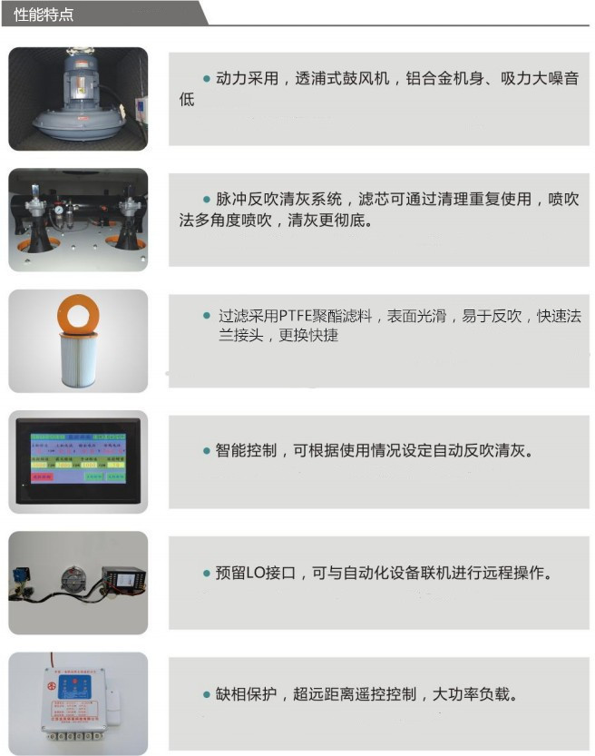 2.2KW金属粉尘防爆脉冲集尘机 防爆工业吸尘机 工业防爆集尘柜示例图24