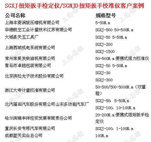 扭力扳手鉴定仪客户案例图